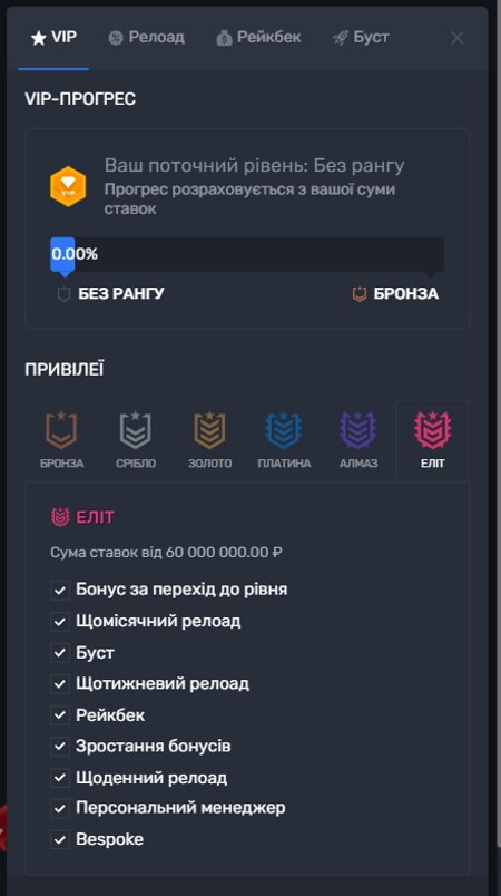 Програма лояльності Selector Casino